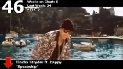 Top 50 Singles