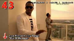 Top 50 Singles