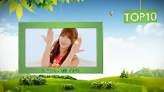 4minute,T-ara,A Pink,2NE1,Rainbow - 女团争相论