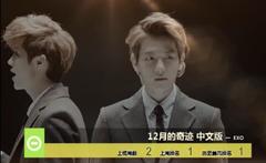 音悦V榜,华语群星 - 2013年音悦V榜第50期 - 内地篇