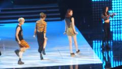 f(x) - Electric Shock