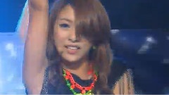 f(x) - Electric Shock