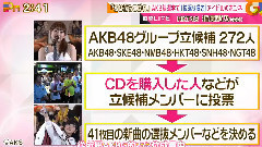 AKB48,HKT48,指原莉乃 - グッディ!直撃LIVE 指原莉乃 AKB選抜総選挙の舞台裏