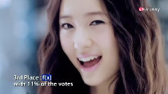 T-ara,少女时代,2NE1,f(x),miss A - Showbiz Korea 最喜欢的女子组合TOP5