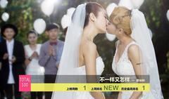 音悦V榜,华语群星 - 2014年音悦V榜第51期 - 港台篇