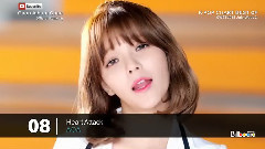 BTOB,2PM,Nine Muses,HALO,AOA - Gaon专辑销量排行 Top10 15/06/28 - 15/07/04