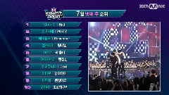 Infinite,少女时代,A Pink,Girl's Day,GOT7 - 官方7月第四周TOP 10