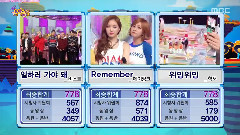 BEAST - BEAST 一位发表 受赏