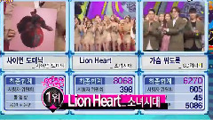 Sunny(少女时代),Yuri(少女时代),Tiffany(少女时代),孝渊(少女时代),少女时代 - 一位受赏
