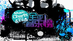 Red Velvet - 上榜单曲 Dumb Dumb