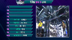 iKON,GOT7,Ailee,Red Velvet,CNBLUE - 官方10月第二周TOP 10