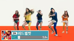 WENDY(Red Velvet),IRENE(Red Velvet),YERI(Red Velvet),JOY(Red Velvet),Red Velvet - K-Star News Red Velvet Cut