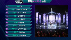 太妍(少女时代),TWICE,任昌丁,圭贤(Super Junior),GOT7 - 官方10月最后一周TOP 10