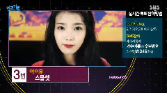 太妍(少女时代),IU,f(x),韩国群星,少女时代 - SBS人气歌谣 一位候补公布