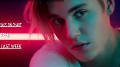 Billboard Hot 100 - 2015年第48期美国Billboard单曲榜Top 10