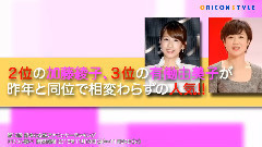 日本群星 - 第12回喜欢的女播音员排名