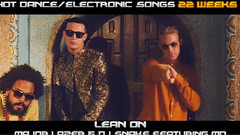 Billboard Hot 100 - 美国公告牌Billboard第51期第一单曲榜