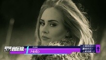 爱奇艺音乐榜 - 爱奇艺音乐榜欧美榜TOP20 2016/01/04-2016/01/11