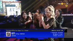 太妍(少女时代),少女时代 - Gaon Chart K-POP Awards 10月音源赏受赏