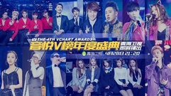 音悦V榜 - 第四届音悦V榜年度盛典 青海卫视播出终极预告片