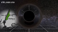音乐短片 - Terrorist! A black Hole Size Comparison