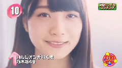 AKB48 - CDTV AKB48篇
