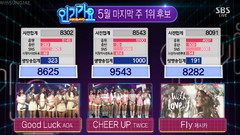 TWICE,AOA,OH MY GIRL,BTOB - 一位 & 安可