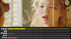 Red Velvet - Ice Cream Cake 成员歌曲时长分布