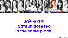 I.O.I - In the Same Place