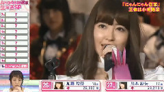 AKB48 - 第8回AKB48総選挙SP 小嶋陽菜宣布毕业 Cut