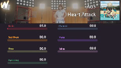 AOA - Heart Attack