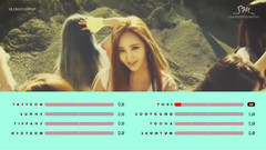 Sunny(少女时代),秀英(少女时代),允儿(少女时代),孝渊(少女时代),少女时代 - Catch Me If You Can成员歌词分布