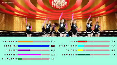 Jessica,允儿(少女时代),秀英(少女时代),Sunny(少女时代),少女时代 - PAPARAZZI成员歌词分布