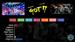 崔荣宰(GOT7),BamBam(GOT7),金有谦(GOT7),Mark(GOT7),GOT7 - If You Do