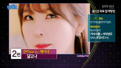 ZICO(Block B),EXO,Raina(After School) ,素媛(GFriend),GRAY - SBS人气歌谣 一位候补公布