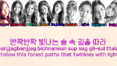 gugudan - Wonderland