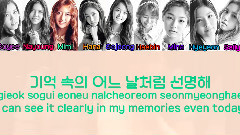 gugudan - Diary