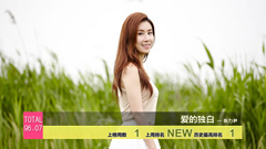 音悦V榜,华语群星 - 2014年音悦V榜第32期 - 内地篇