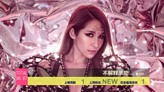 音悦V榜,华语群星 - 2014年音悦V榜第32期 - 港台篇