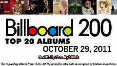 Billboard Hot 100 - Top 20 Albums