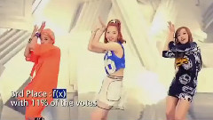 少女时代,f(x) - Most Beloved Girl Groups