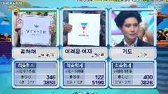 李泰民(SHINee) - 一位授赏 泰民 Cut