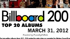 Billboard Hot 100 - Top 20 Albums