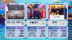 VIXX - VIXX Ending 1位受赏
