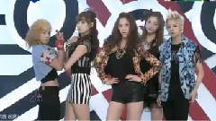 f(x) - Danger