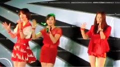 f(x) - Danger