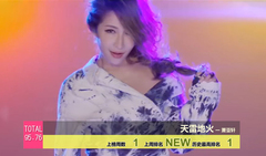 音悦V榜,华语群星 - 2014年音悦V榜第42期 - 港台篇