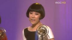 Wonder Girls - Nobody