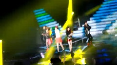 f(x) - Danger