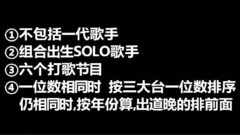 BigBang,Super Junior,少女时代,SHINee,BEAST - 组合SOLO爱豆一位数量TOP10